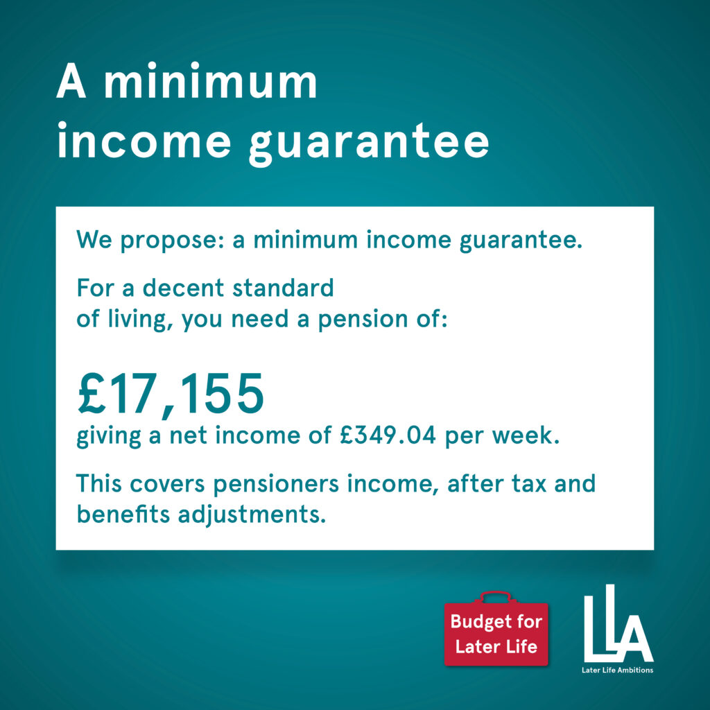 What is the Budget for Later Life? 7 Budget for life 2025 Social graphics10