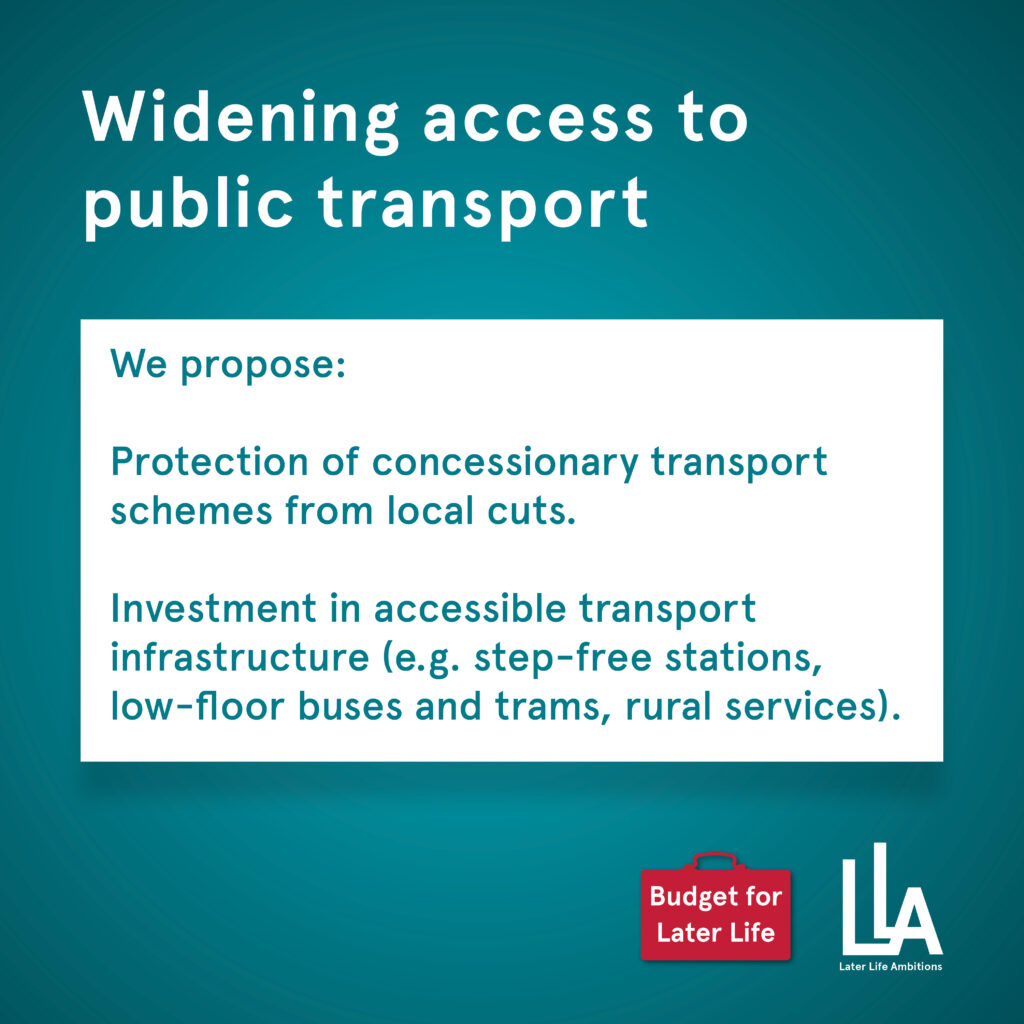 What is the Budget for Later Life? 6 Budget for life 2025 Social graphics11