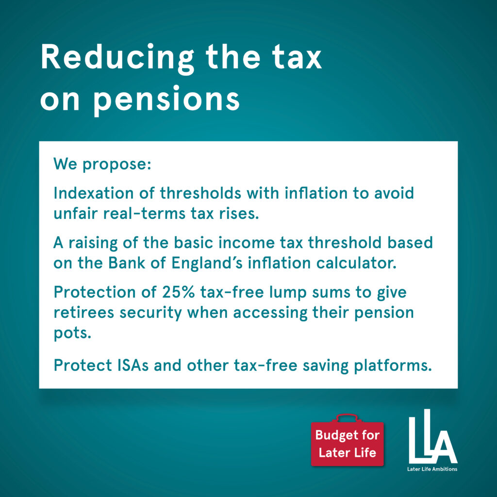 What is the Budget for Later Life? 3 Budget for life 2025 Social graphics7