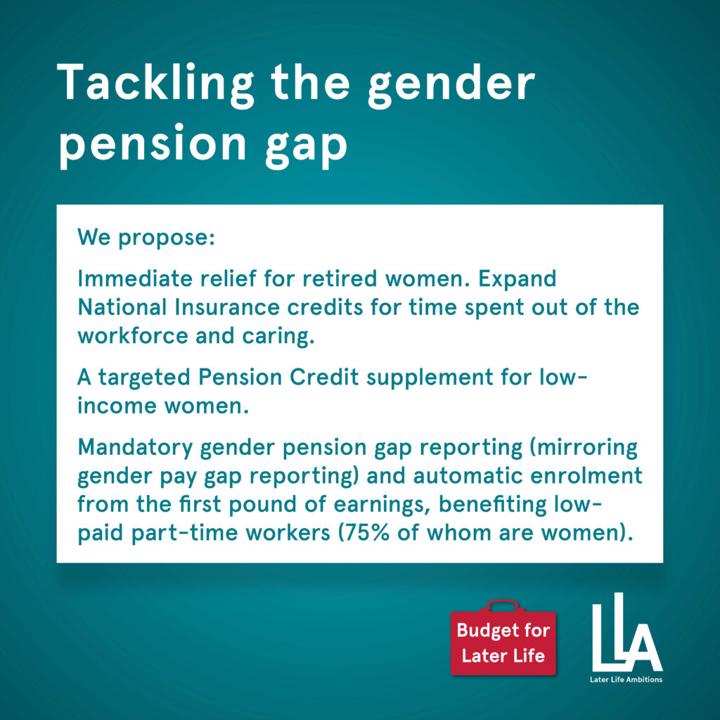 What is the Budget for Later Life? 4 Budget for life 2025 Social graphics8