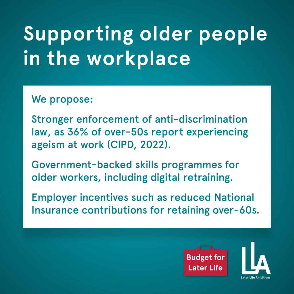 What is the Budget for Later Life? 5 Budget for life 2025 Social graphics9